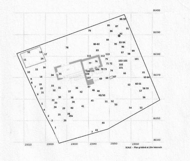 Grave numbers Grave numbers